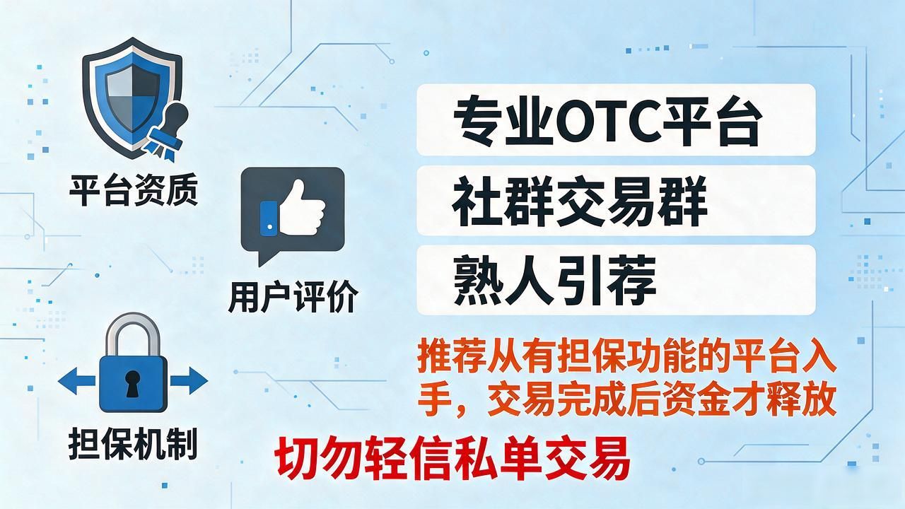 数字货币OTC交易入门指南：新手如何安全开单